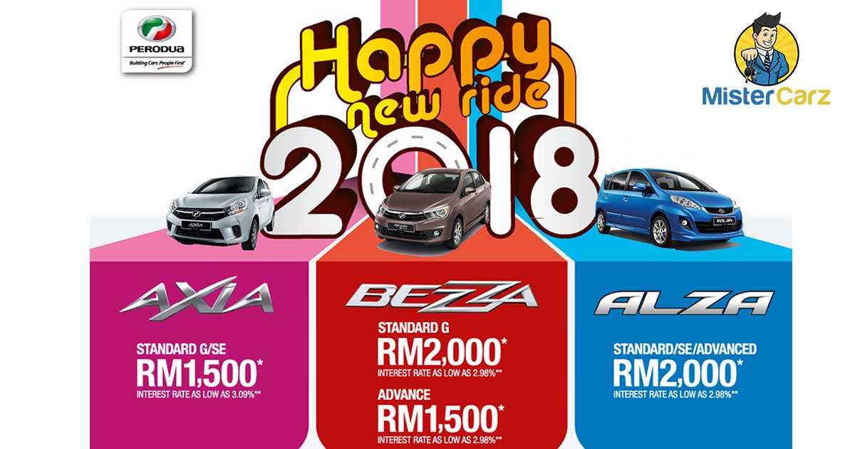 December 2019 Perodua Promotion, Cash Discount, Price 